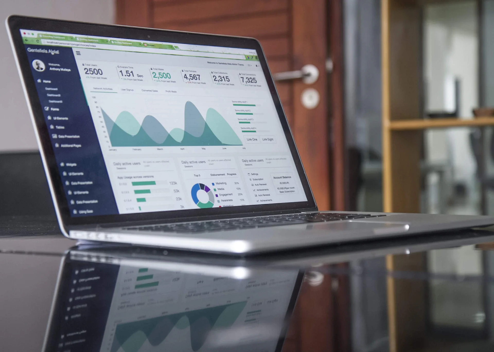 Mise en service d'une boîte e-mail professionnelle
